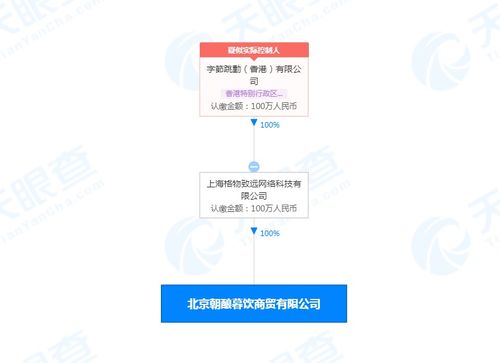 天眼查app顯示 字節(jié)跳動新公司經營范圍含酒類經營 字節(jié)跳動成立朝釀暮飲公司
